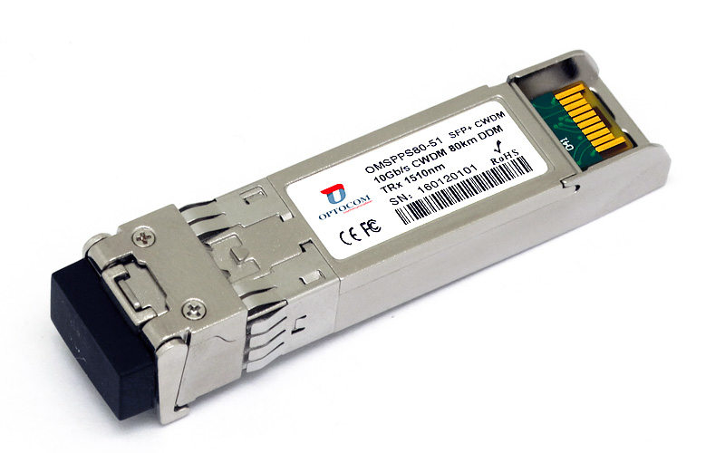 CWDM SFP+