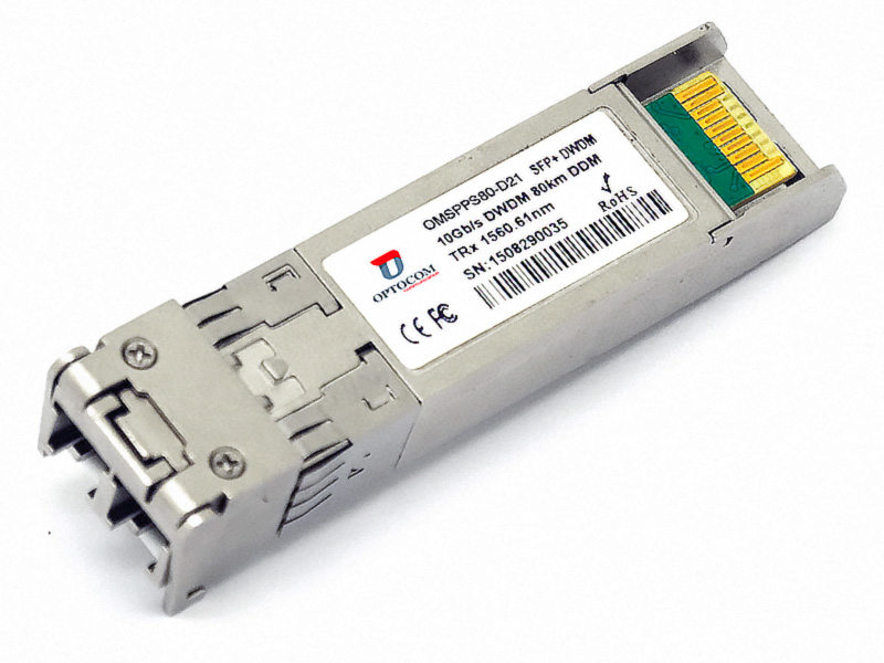 DWDM SFP+