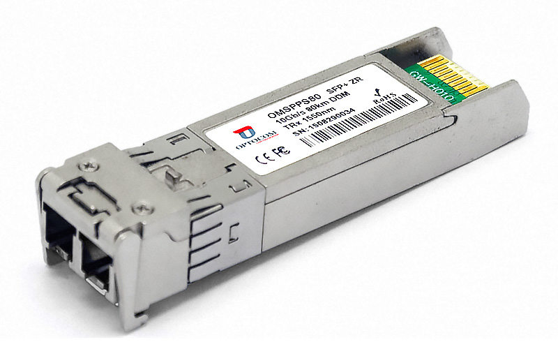 Duplex SFP+